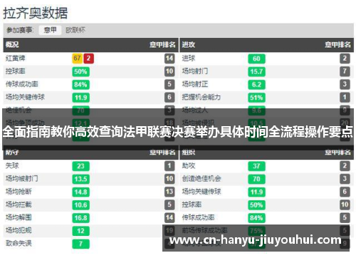 全面指南教你高效查询法甲联赛决赛举办具体时间全流程操作要点