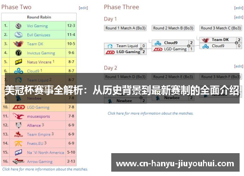 美冠杯赛事全解析：从历史背景到最新赛制的全面介绍
