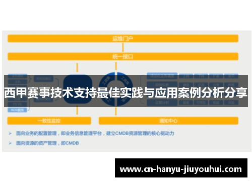 西甲赛事技术支持最佳实践与应用案例分析分享