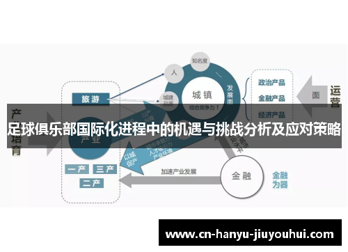 足球俱乐部国际化进程中的机遇与挑战分析及应对策略