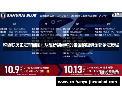 欧协联历史冠军回顾：从起步到巅峰的各国顶级俱乐部争冠历程